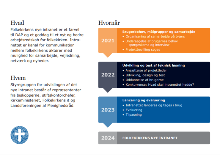 Brugerne Er Med Til At Bygge Folkekirkens Nye Intranet | Folkekirken.dk